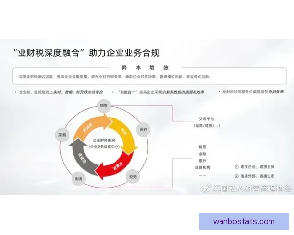 围绕开云篮球投注解析投注技巧与实战策略全面指南与风险控制方法论